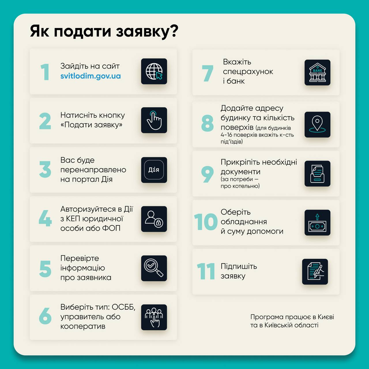 Програма «СвітлоДім»: як подати заявку фото 1