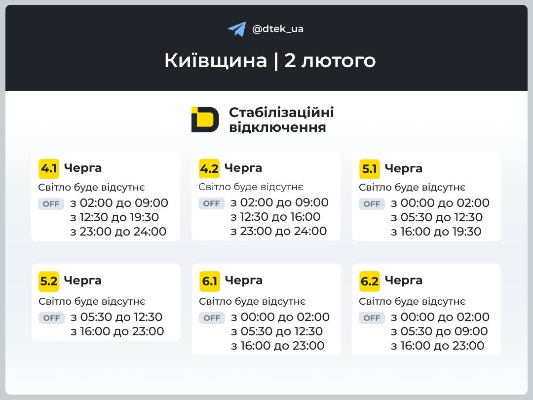 Київщина: графіки відключення світла 2 лютого 2026 року фото 2