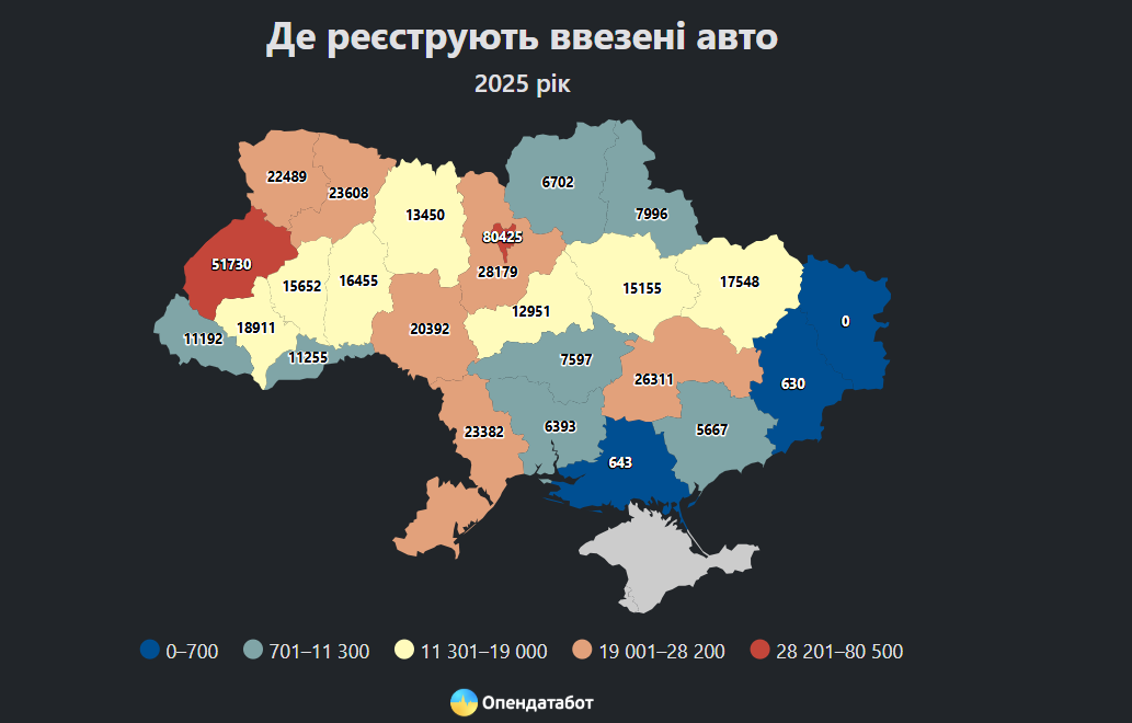 444 тис. авто за рік: як змінився імпорт транспорту в Україну фото 1