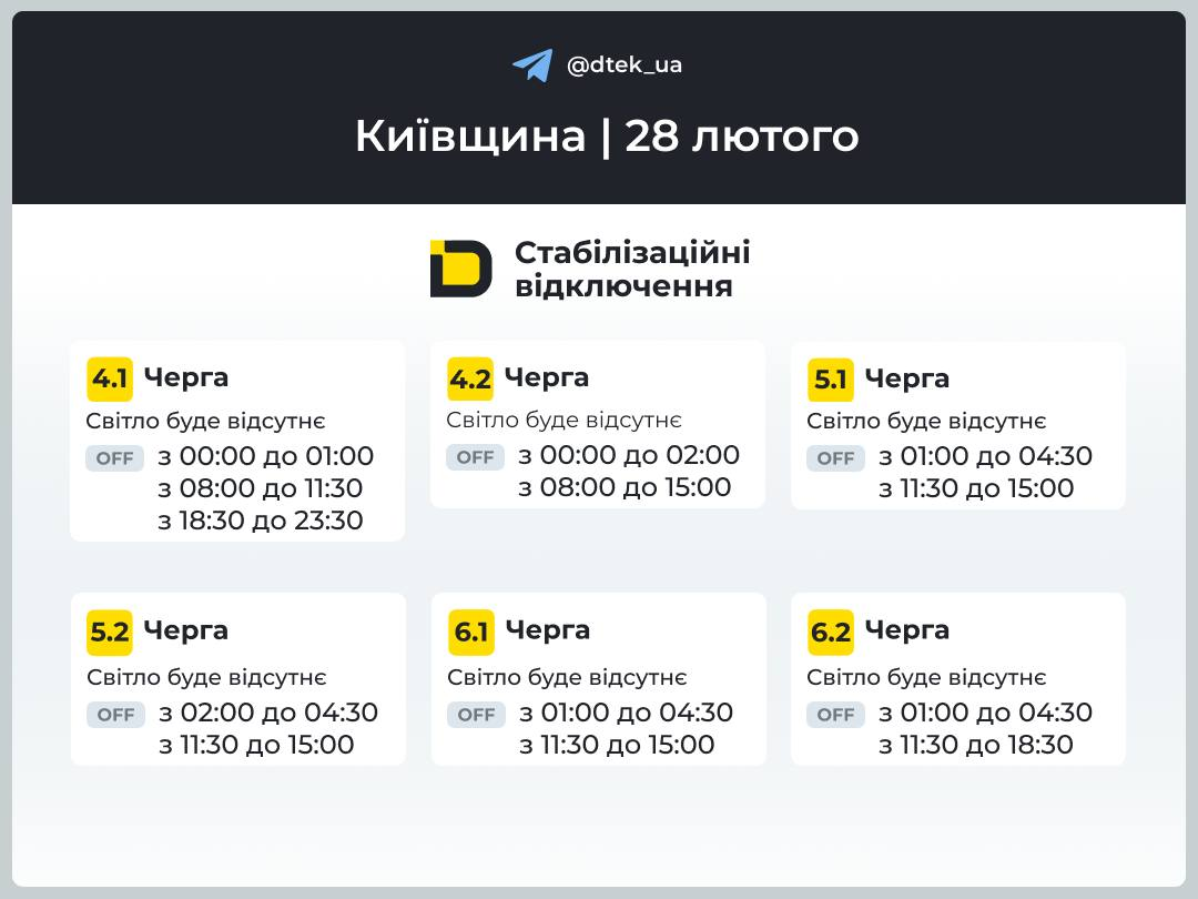 Київщина: графіки відключення світла 28 лютого 2026 року фото 2