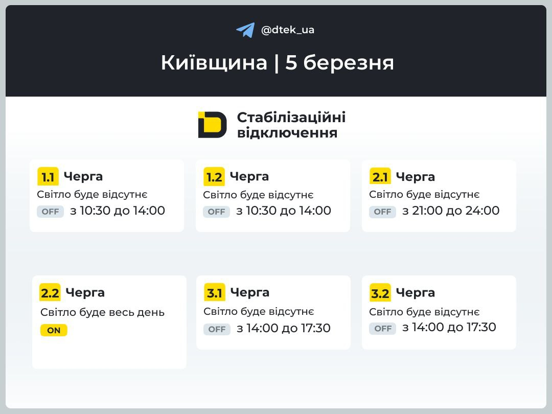 Київщина: графіки відключення світла 5 березня 2026 року фото 1