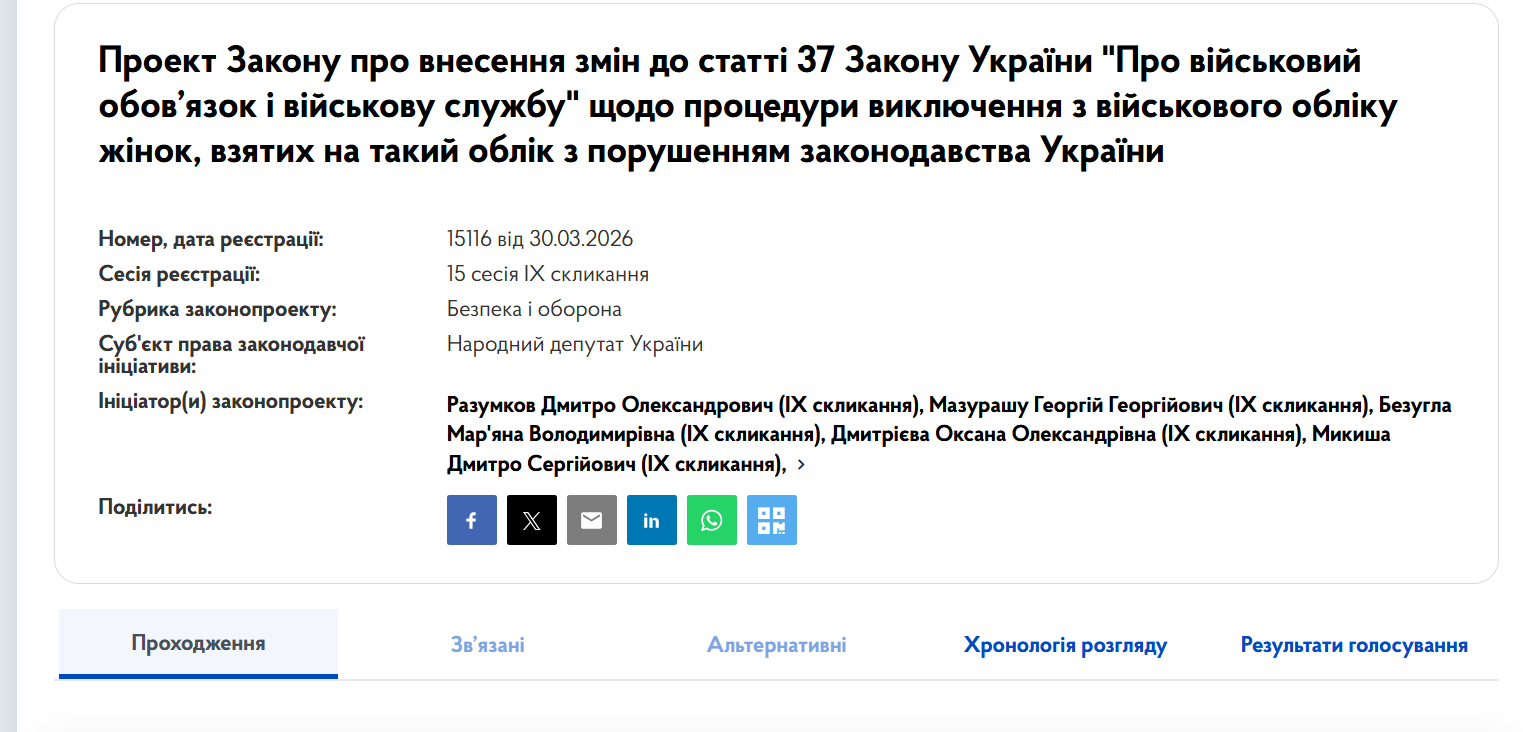 Військовий облік жінок: у Раді з'явився законопроєкт фото 1
