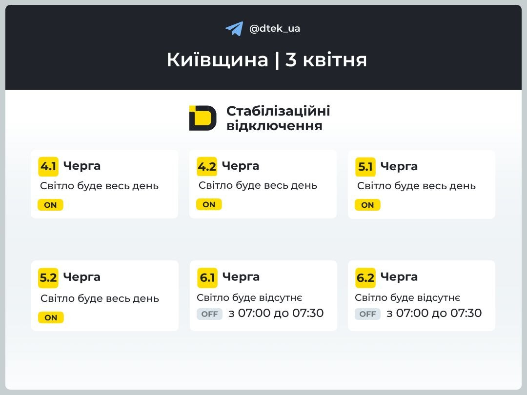 Графіки відключень повернулися: що наразі відбувається зі світлом фото 2