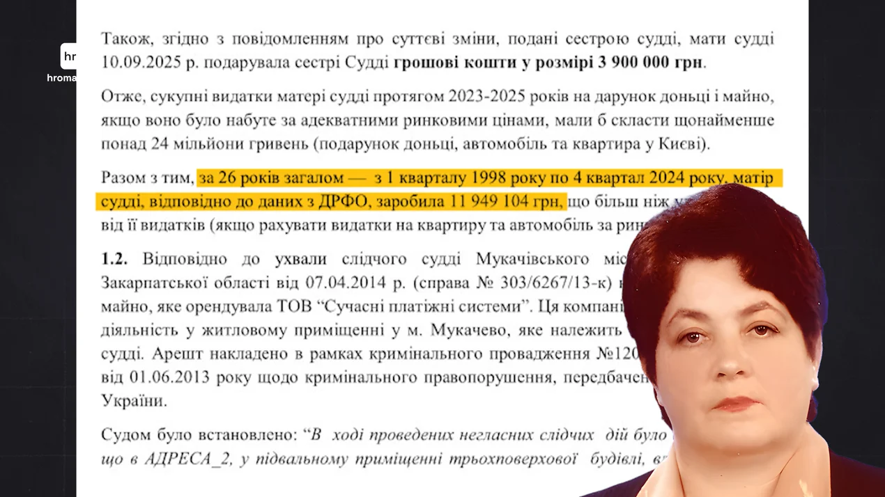 30 об’єктів нерухомості, ресторан та елітні авто: як живе родина судді з Мукачева фото 2