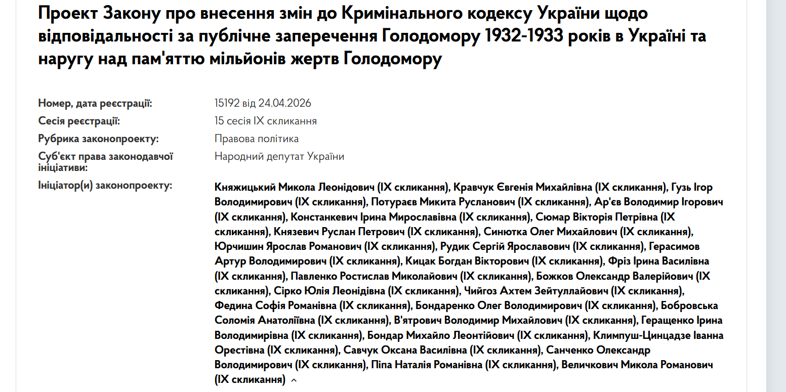 Позбавлення волі за публічне заперечення Голодомору: у Раді з'явився законопроєкт фото 1