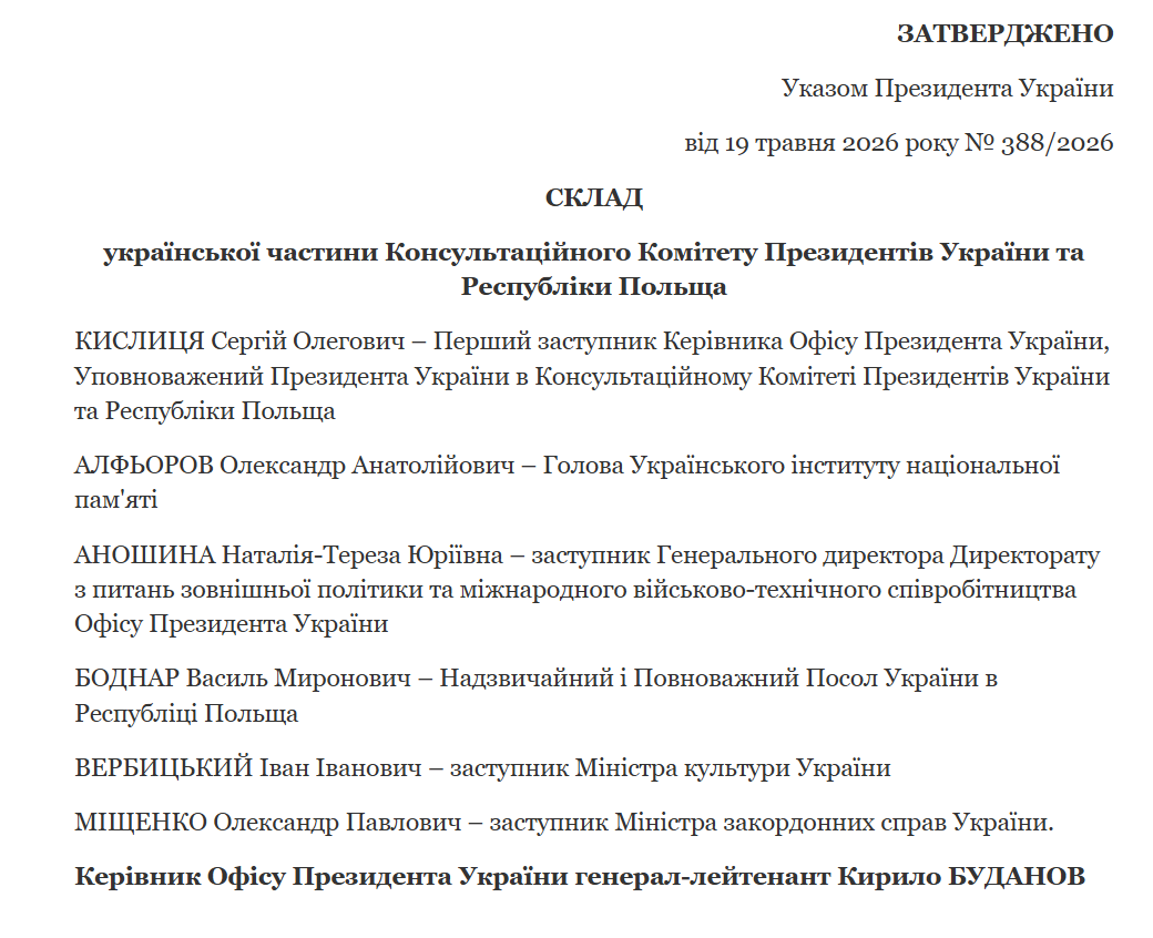 Затверджено новий склад української частини комітету президентів України та Польщі фото 2
