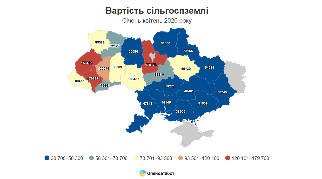 Скільки коштує гектар землі у 2026 році: дані по регіонах фото 2