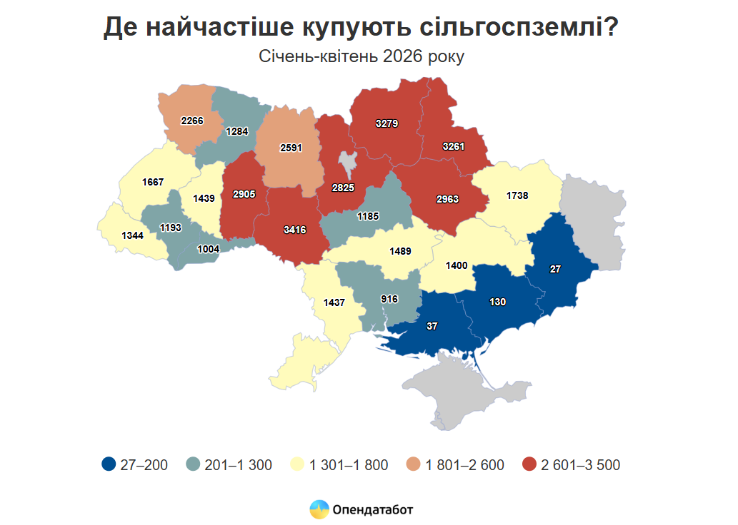 Скільки коштує гектар землі у 2026 році: дані по регіонах фото 3