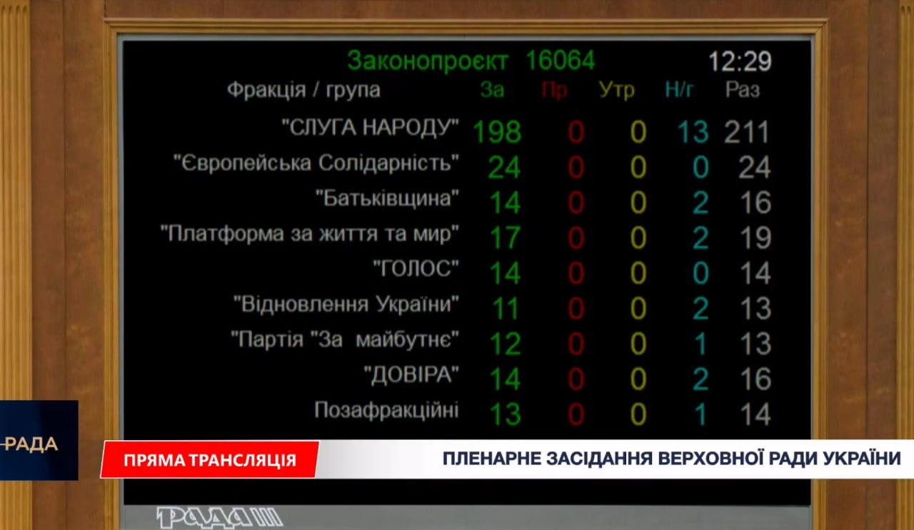 Рада підтримала звільнення Кравченка з посади генпрокурора фото 1