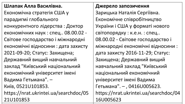 Депутатка Київради виявилась науковою плагіаторкою. Ініціатива «Дисергейт» оприлюднила подробиці фото 1