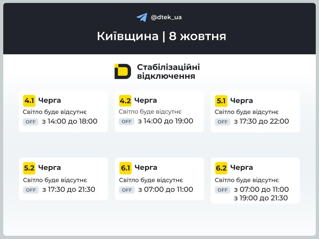 Київщина: графіки відключення світла 8 жовтня 2026 року фото 2