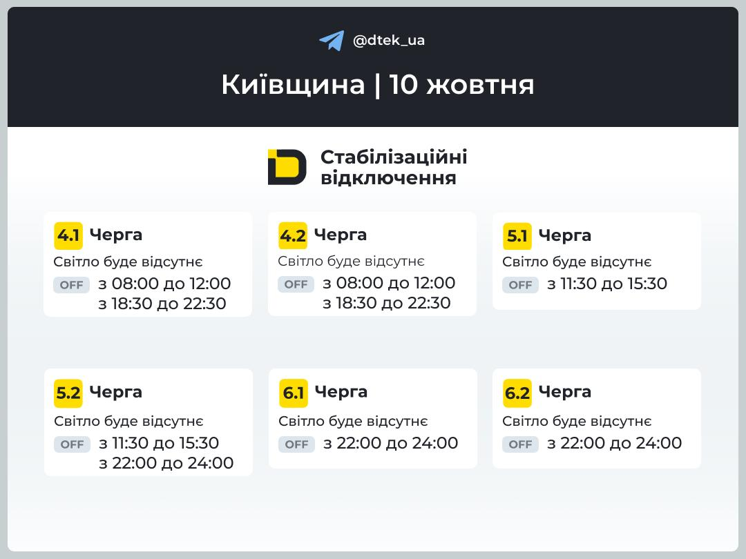 Київ та область: графіки відключення світла 10 жовтня 2026 року фото 2