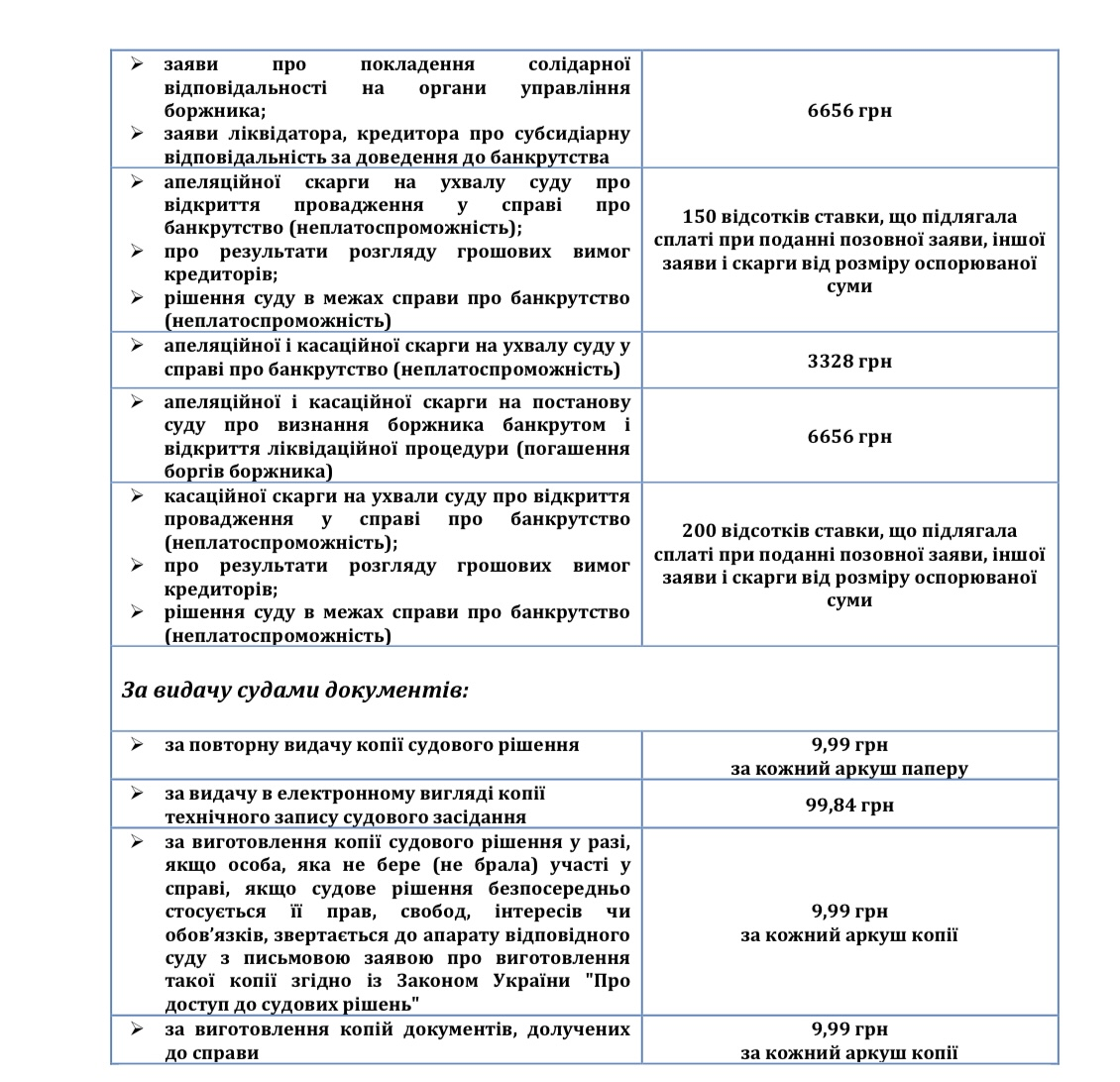 Мобілізація по-новому, тарифи на світло: яких змін очікувати у 2026 році фото 2