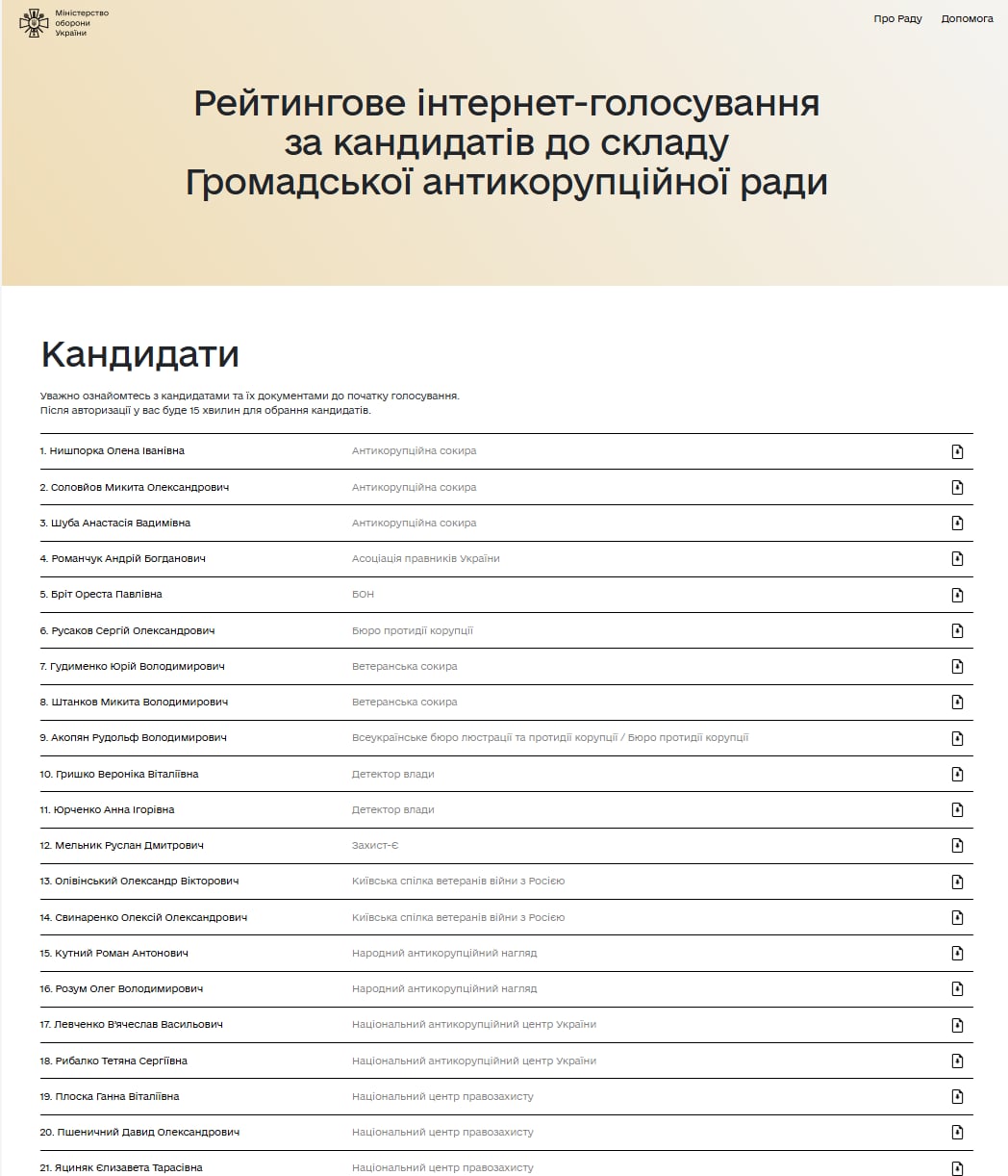 Вибір кандидатів у Антикорупційну раду при Міноборони. Після скандалу голосування було перенесено фото 1