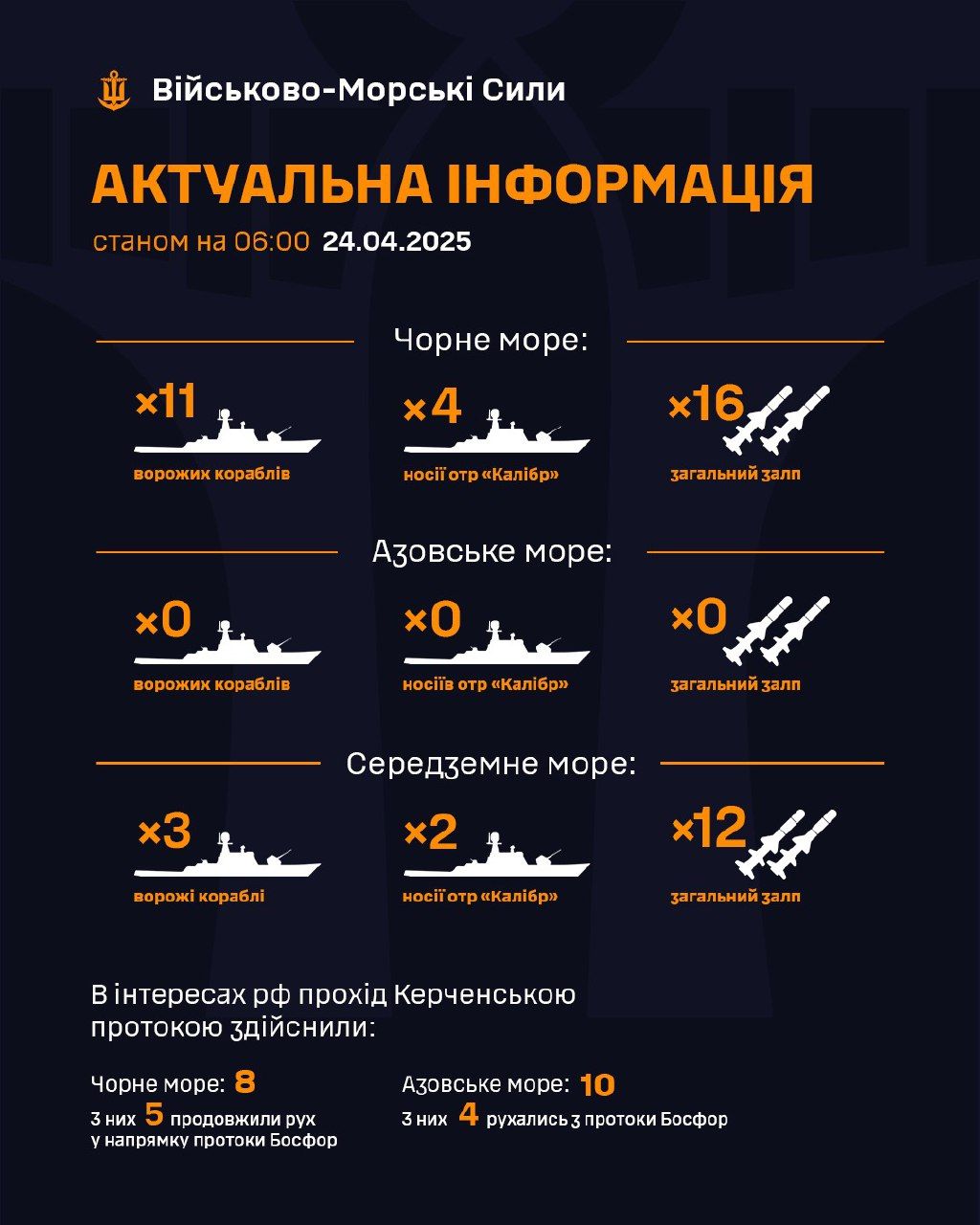 Втрати ворога станом на 24 квітня 2025 – Генштаб ЗСУ фото 2