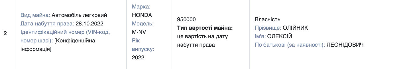 Експрокурор Хмельниччини, який втрапив в «інвалідний» скандал, вразив кількістю нерухомості фото 5