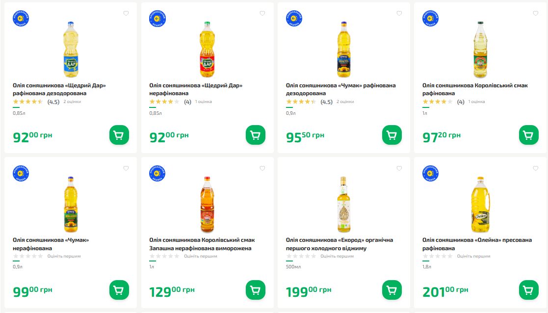 Ціни на соняшникову олію у мережі супермаркетів «Фора»