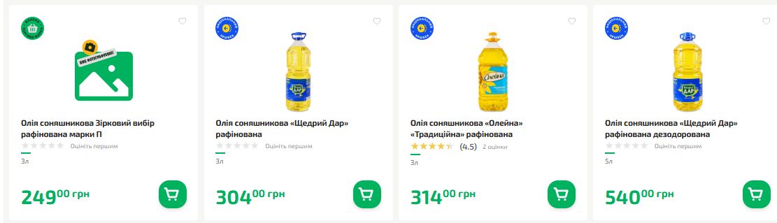 Ціни на соняшникову олію у мережі супермаркетів «Фора»