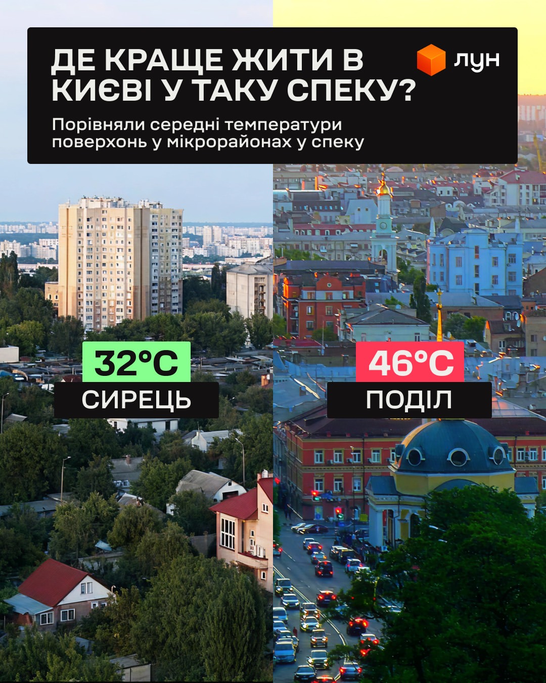 Спека у Києві відчувається по-різному залежно від району