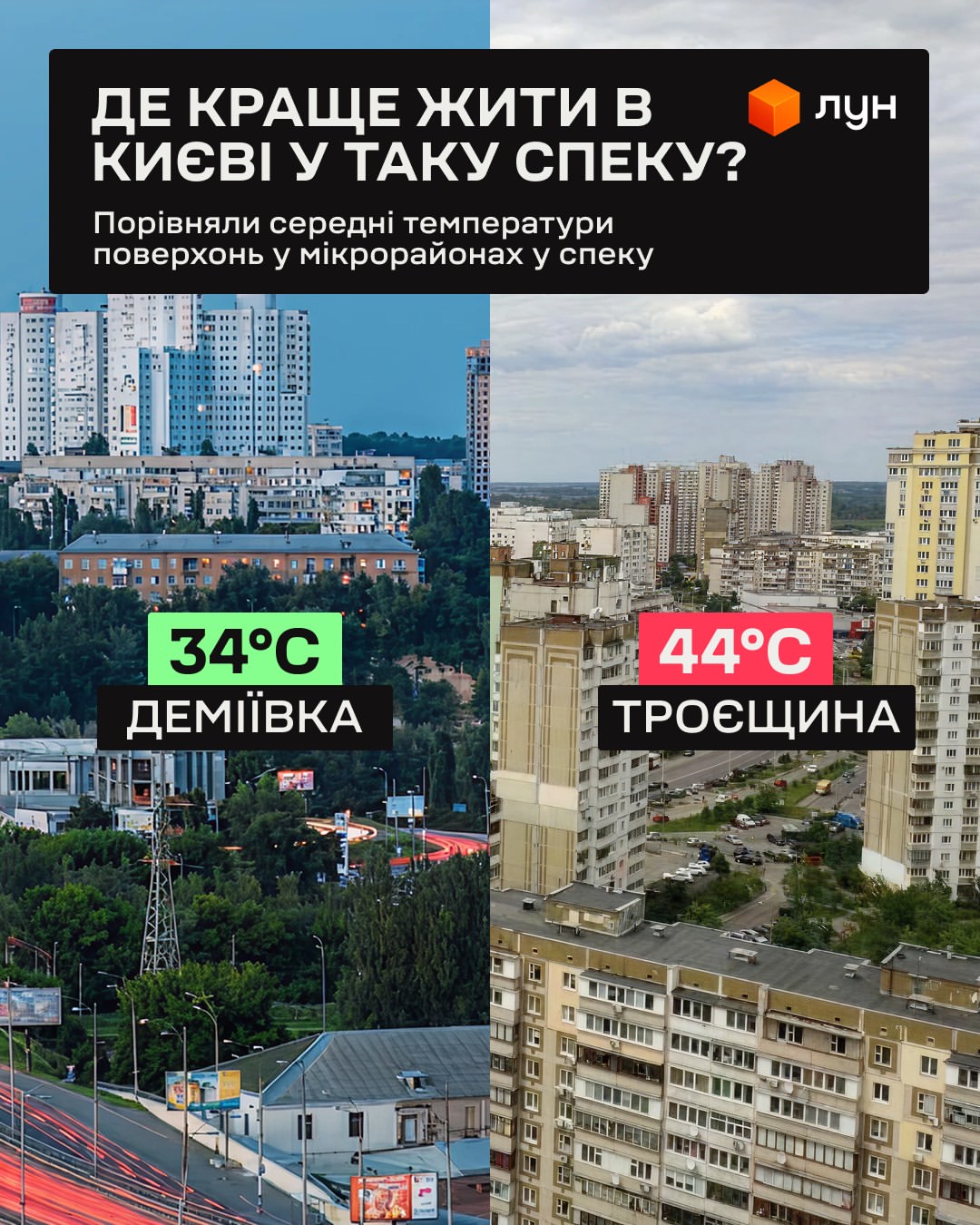 Дарниця, Поділ та Оболонь під ударом спеки: які райони Києва нагріваються найбільше фото 2