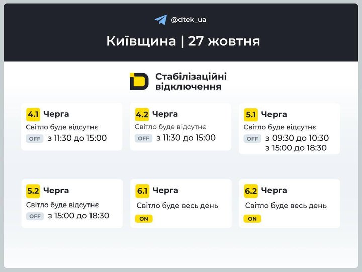 Графік відключень світла у Київській області 27 жовтня (4-6 черги)