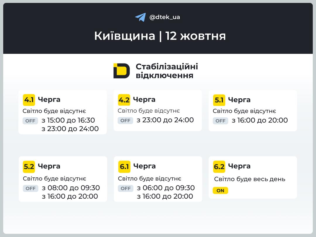 Графіки відключення світла у Київській області 12 жовтня