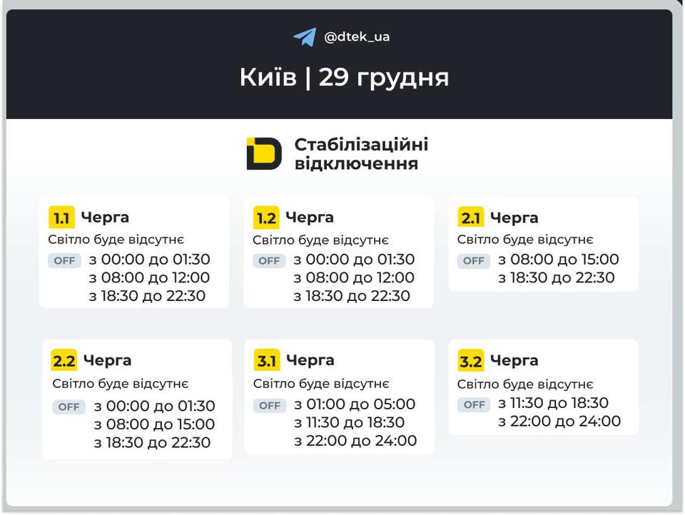 Графіки відключення світла у Києві 29 грудня 2025 року