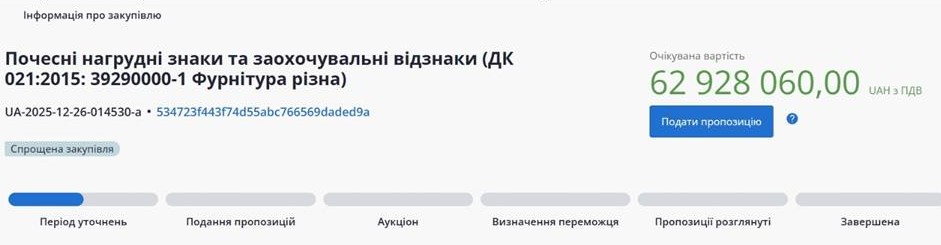 Тендер оприлюднено 26 грудня