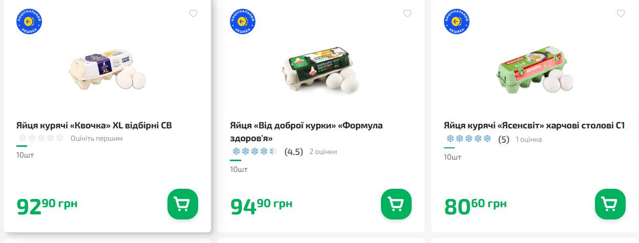 Ціни на яйця у мережі «Фора»
 