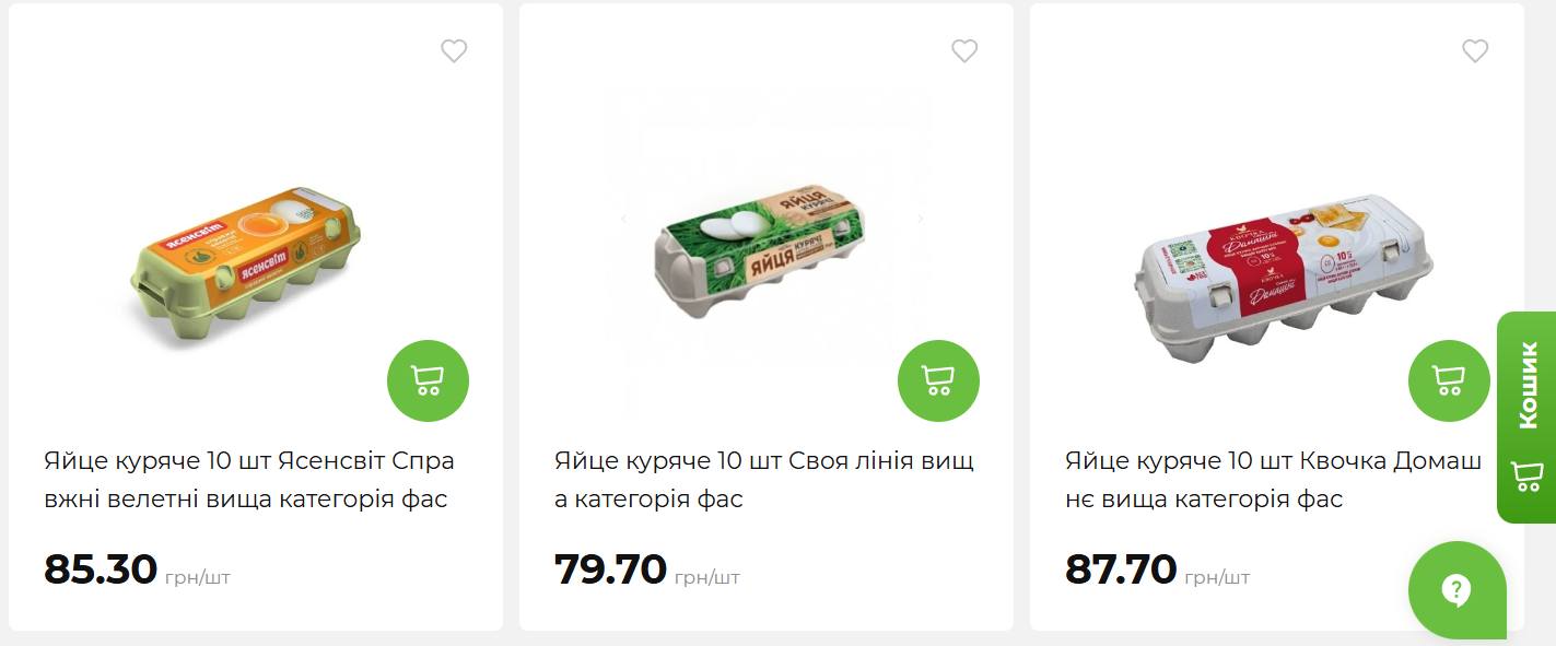 Ціни на яйця у мережі «Атб»
