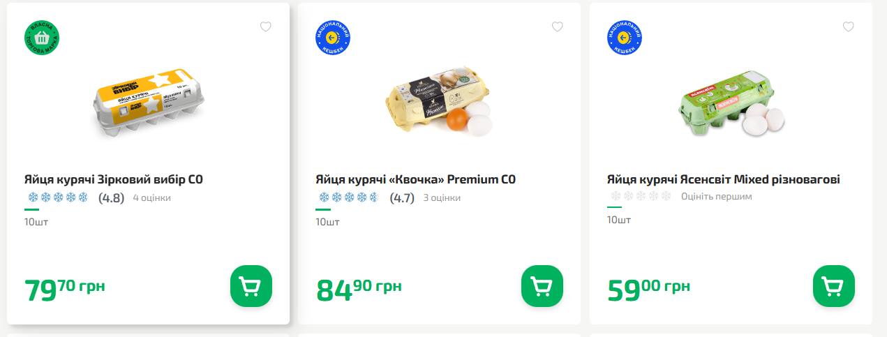 У мережі «Фора» широкий діапазон цін
