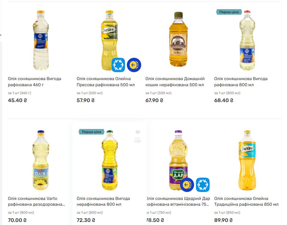 Ціни на олію соняшникову у мережі «Варус»