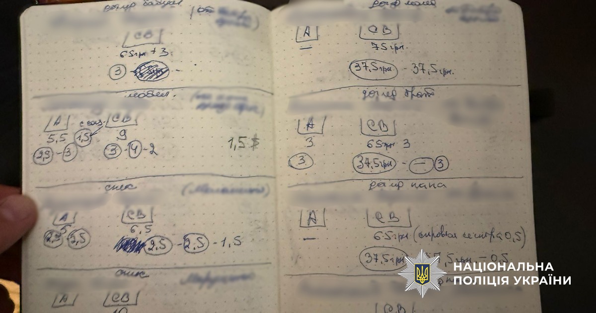 Поліція вилучила чорнові записи організаторів схеми