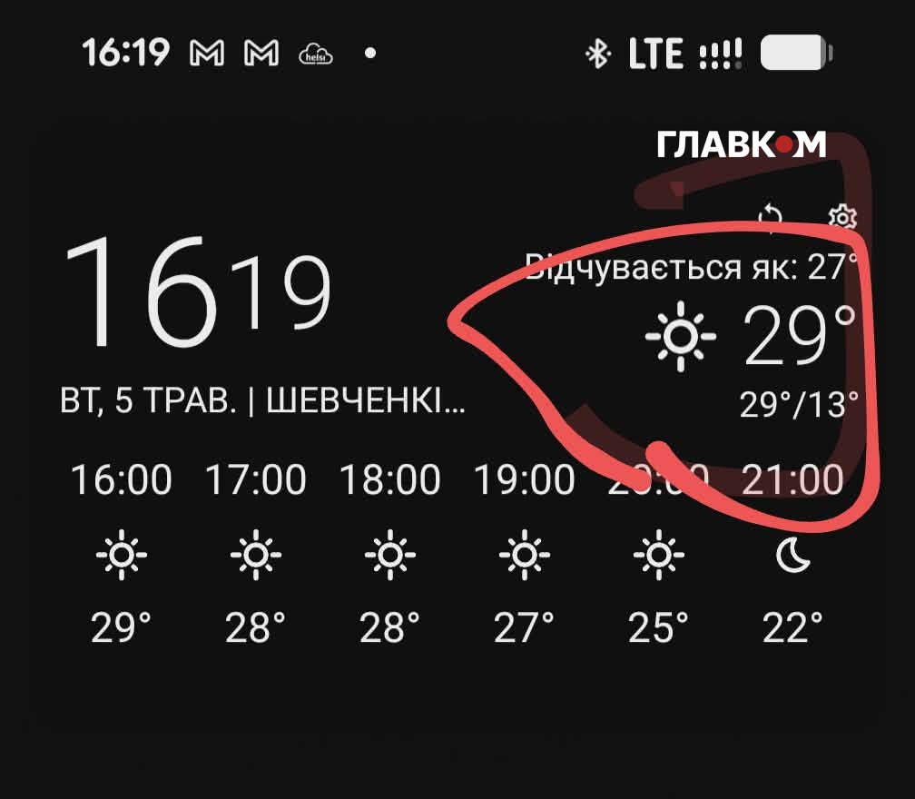Температура у Києві 5 травня 2026 року