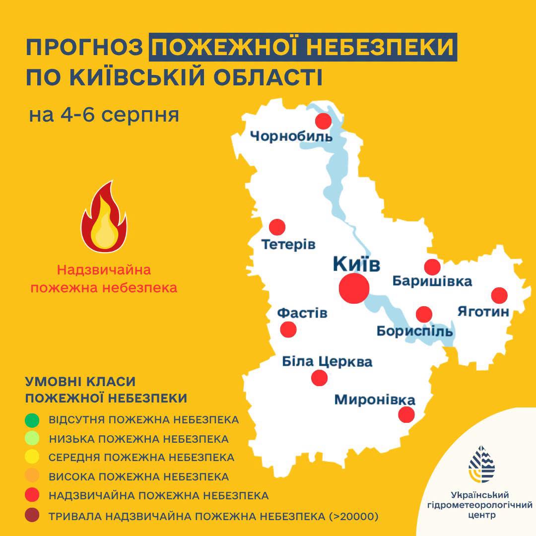 Попередження про пожежну небезпеку по Київщині