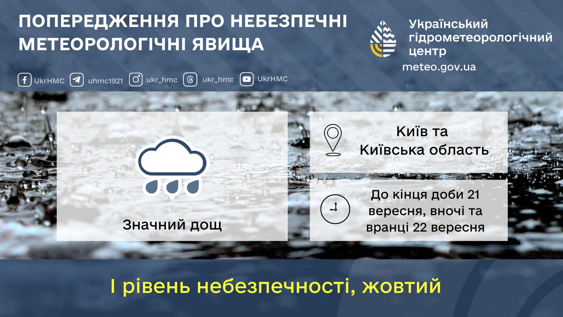 У Києві оголошено І рівень небезпечності