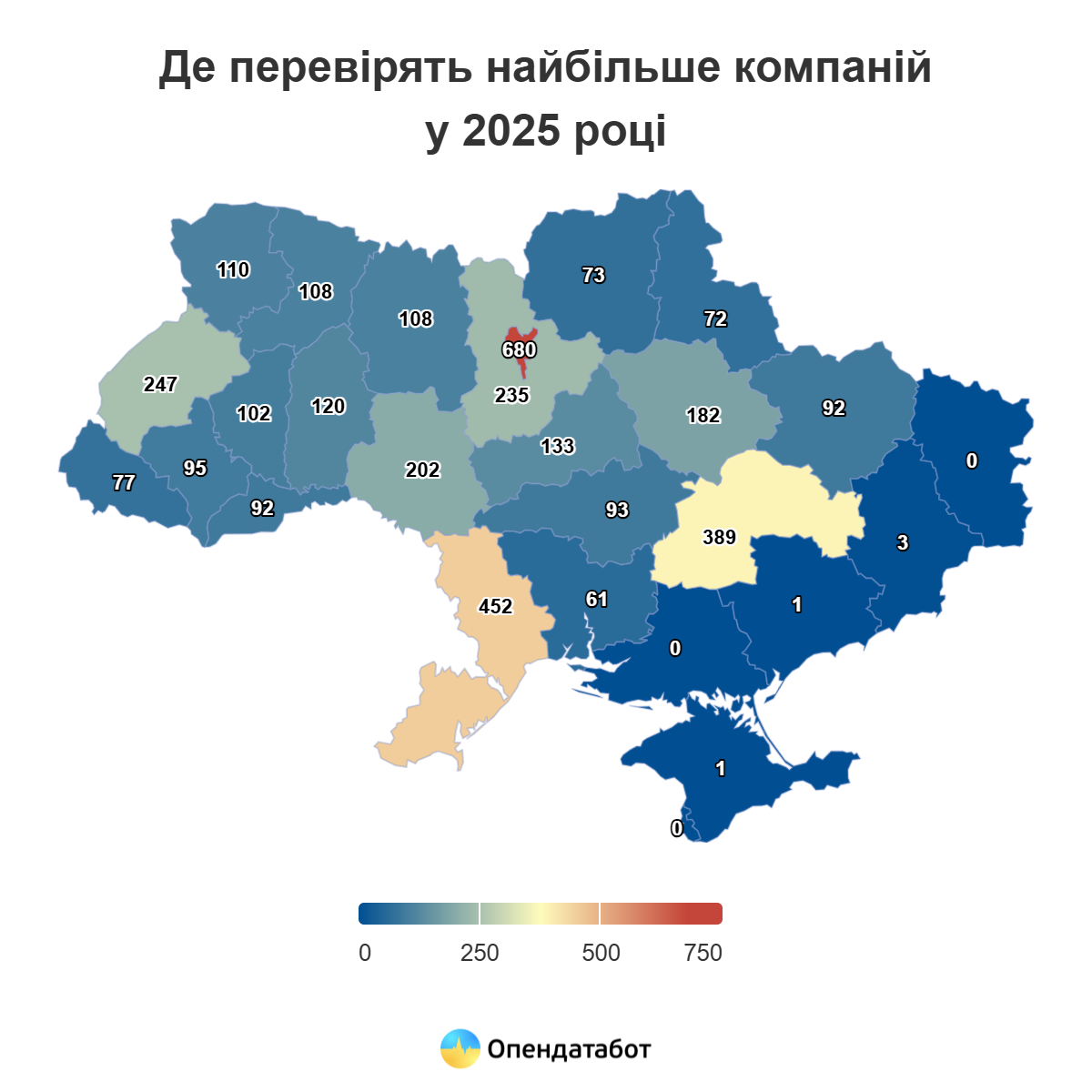 Де перевірятимуть найбільше компаній у 2025 році