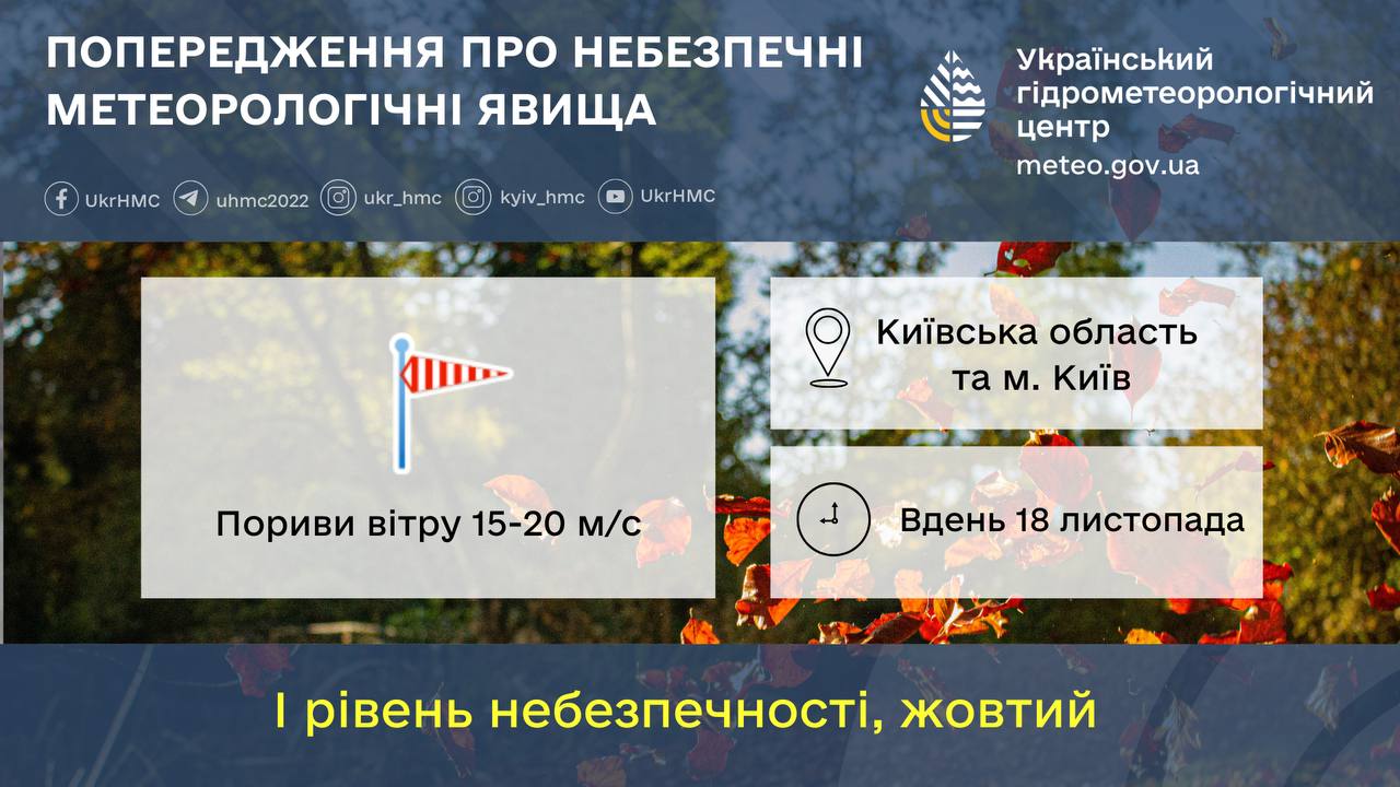 У столиці оголошено І рівень небезпечності, жовтий