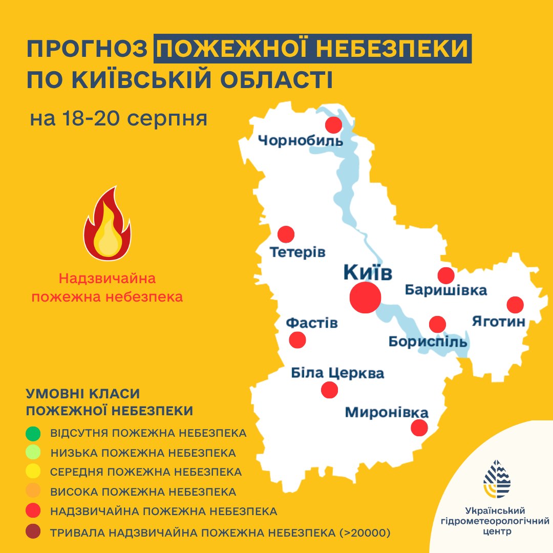 Прогноз пожежної небезпеки по Київській області
