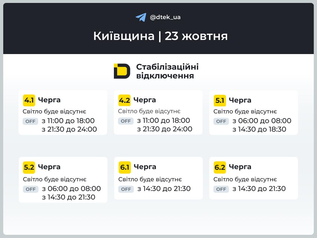 Графік стабілізаційних відключень на Київщині 23 жовтня 2026 року