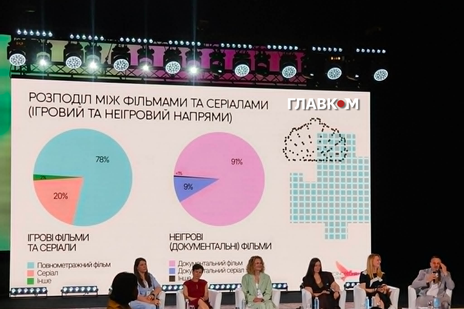 Рекорд «Тисячовесни»: автор-дебютант подав проєкт за 438 млн грн фото 2