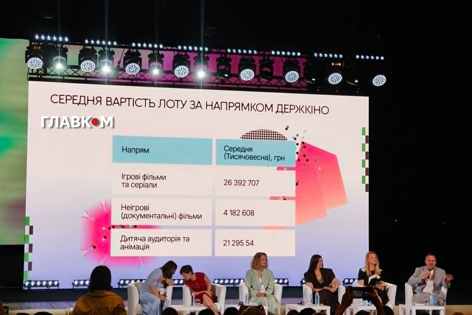 Рекорд «Тисячовесни»: автор-дебютант подав проєкт за 438 млн грн фото 3