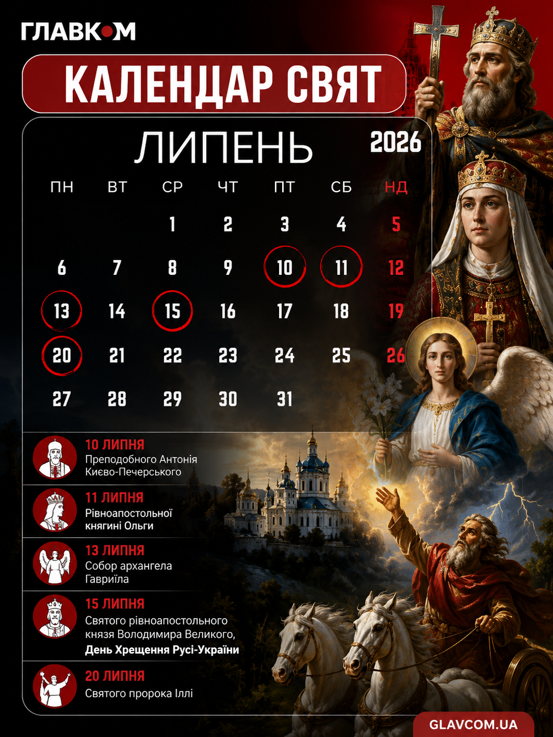 Державні та міжнародні свята у липні 2026: як працюватимуть та що відзначатимуть українці фото 2