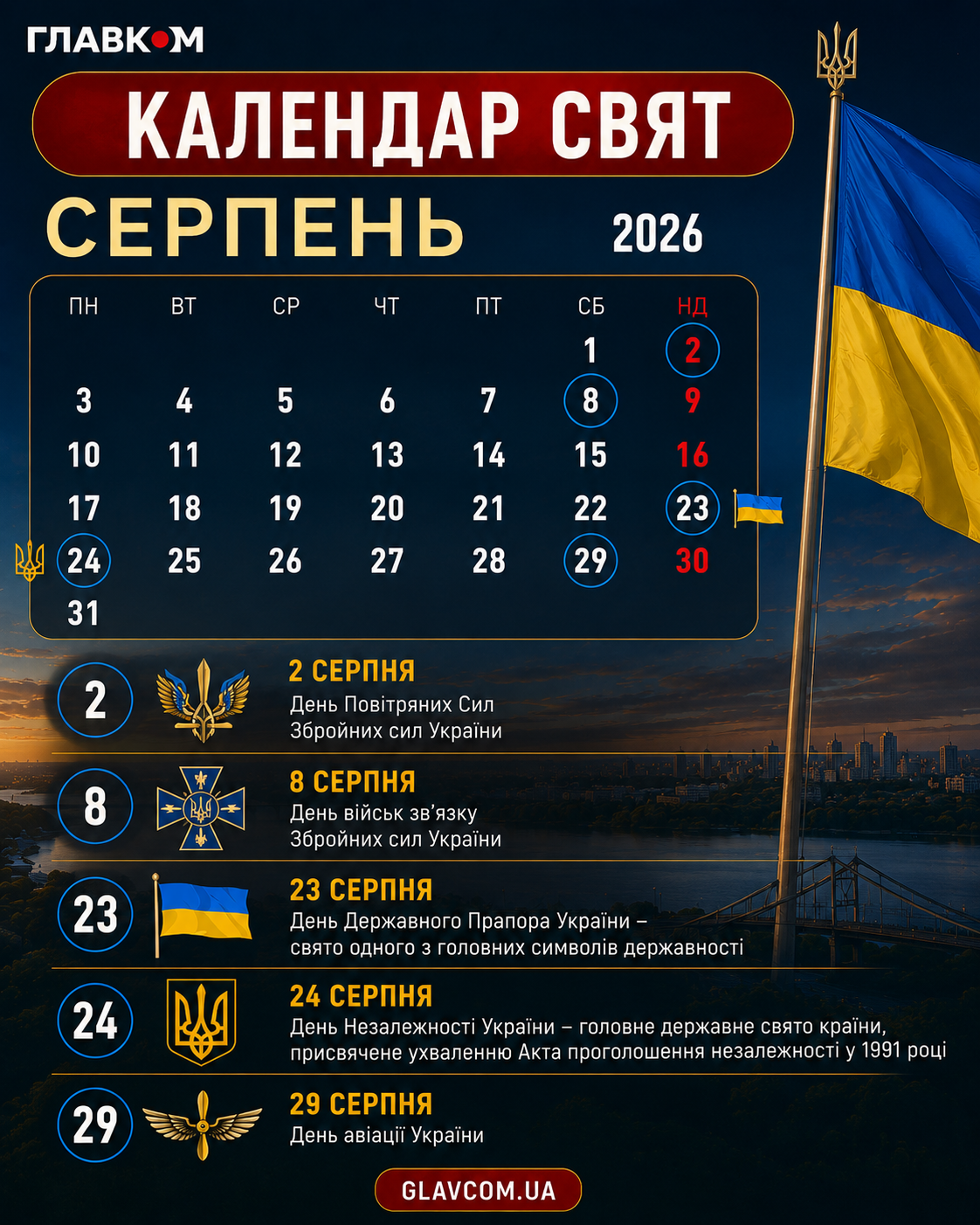 Державні та міжнародні свята у серпні 2026: як працюватимуть та що відзначатимуть українці фото 1