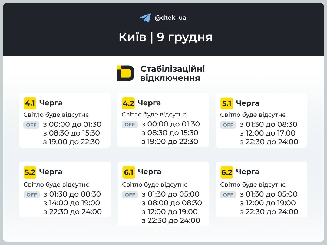 Київ: графіки відключення світла 9 грудня 2025 року фото 2
