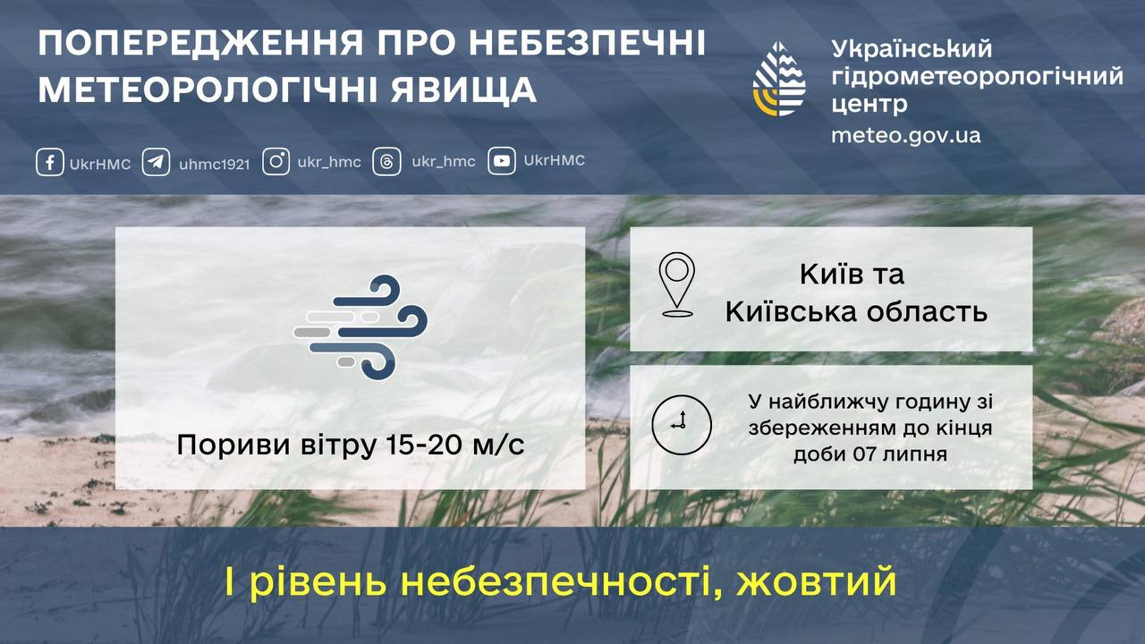 На Київ і область насувається негода: оголошено перший рівень небезпеки фото 1