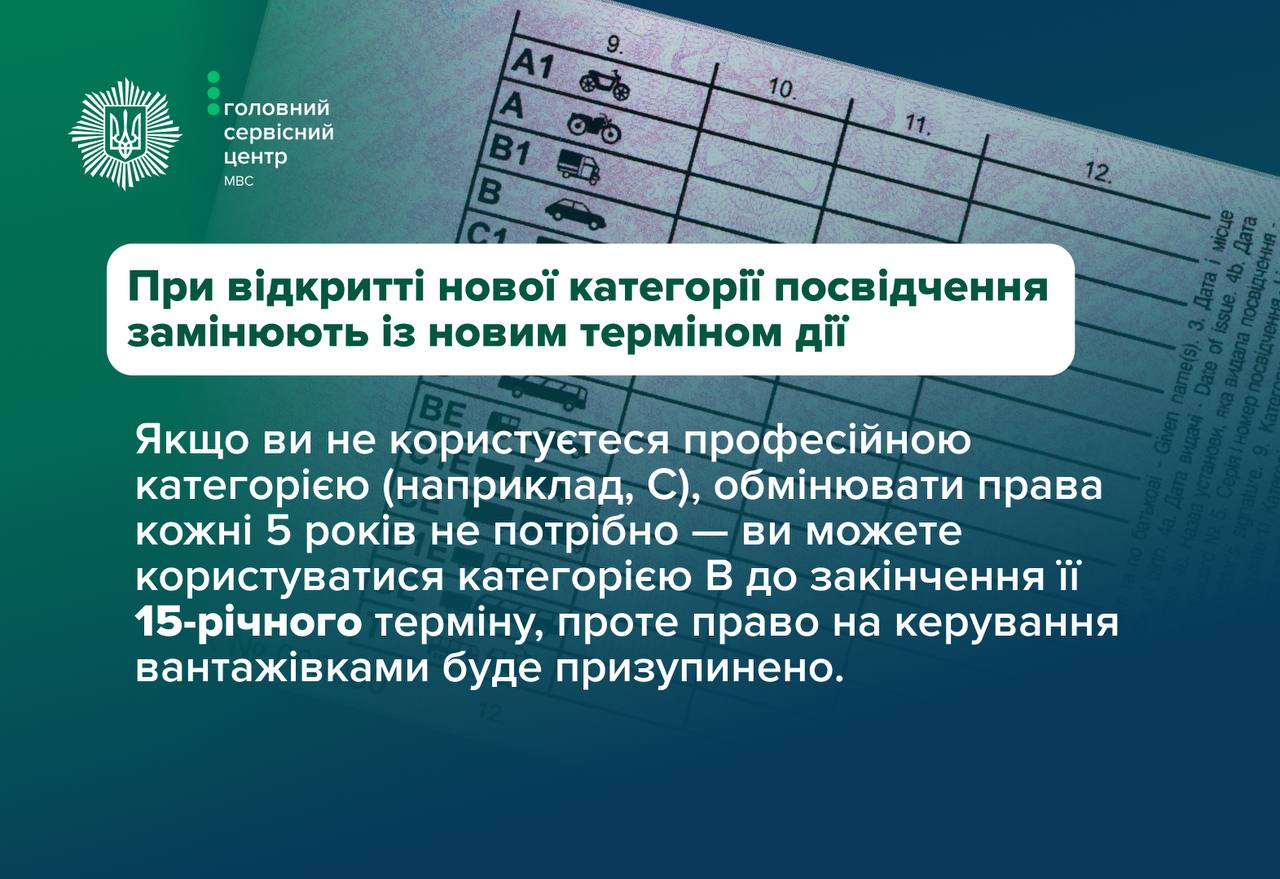 Нові правила для водіїв: МВС роз'яснило, коли потрібно міняти посвідчення фото 3