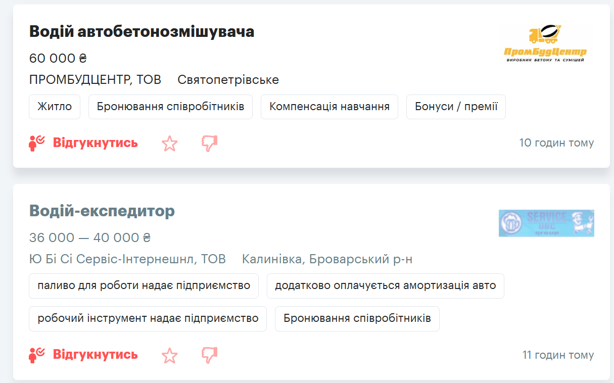 Бронювання працівників в Україні: які професії затребувані та скільки платять фото 7