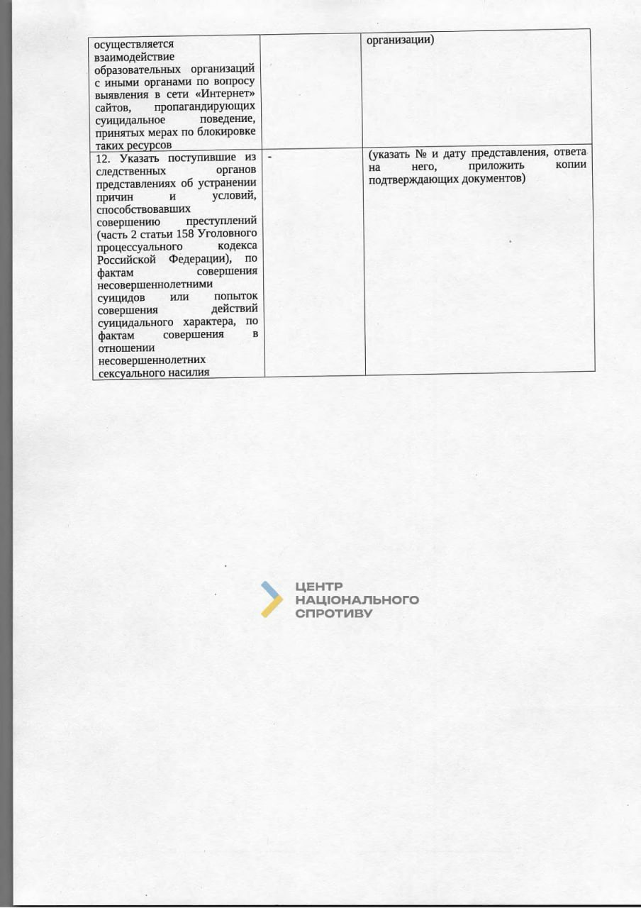 Окупаційна влада Донеччини приховує випадки сексуального насильства проти дітей фото 4