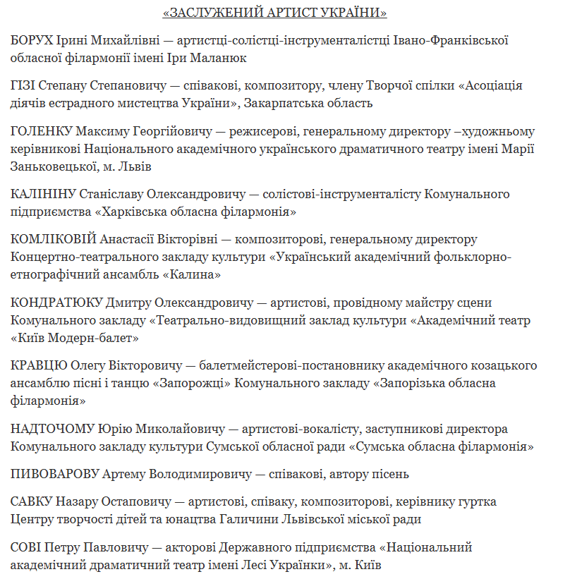 Артем Пивоваров став Заслуженим артистом України фото 1